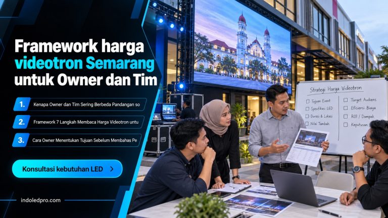 Framework harga videotron Semarang untuk Owner dan Tim