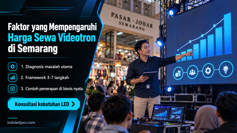 Faktor yang Mempengaruhi Harga Sewa Videotron di Semarang